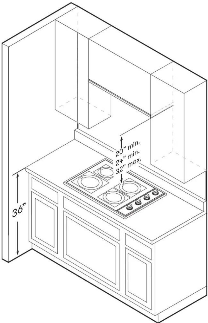 Zephyr Pisa ZPI-E36BG290 - Mounting Height, Clearance, & Ducting - 1