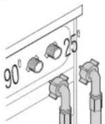 90° 25°