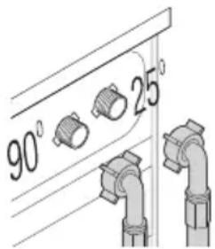 90° 25°