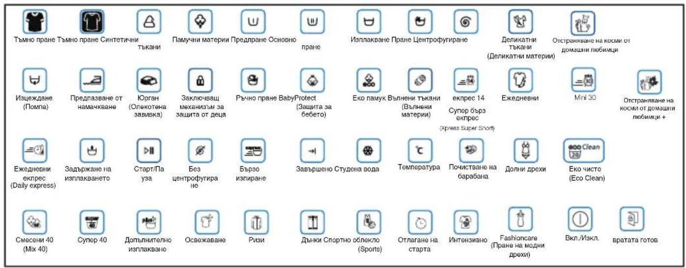 Тъмно пране Тъмно пране Синтетични тъкани Памучни материи Предпране Основно пране Изплакване Пране Центрофугиране Деликатни тъкани (Деликатни материи) Отстраняване на косми от домашни любимци Изцеждане (Помпа) Предпазване от намачкване Юрган (Олекотена завивка) Заключващ механизъм за защита от деца…
