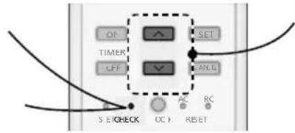 ON TIMER LFP SET GND S E CHECK OC AC RC RESET