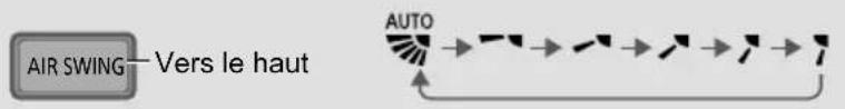AIR SWING — Vers le haut AUTO