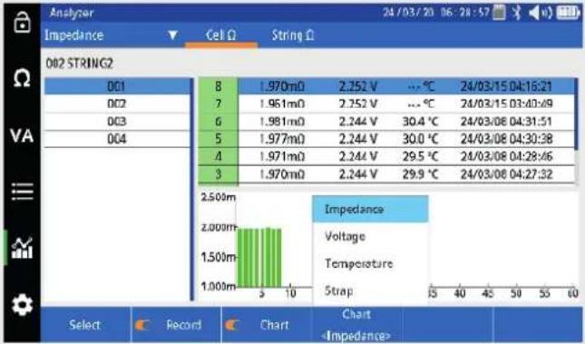 Megger Bite5 - Trending Cell Test Data - 7