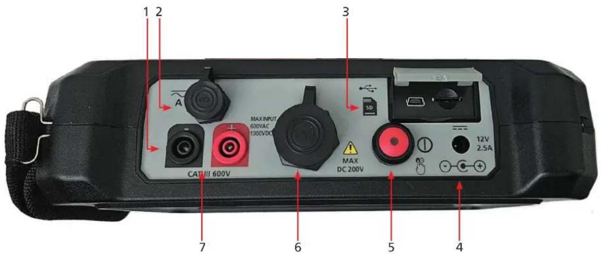 1 2 A MAX INPUT 600VAC 1000VDC CAT III 600V MAX DC 200V 3 5D 12V 2.5A 7 6 5 4