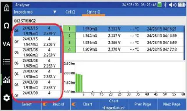 Megger Bite5 - Trending String Test Data - 6