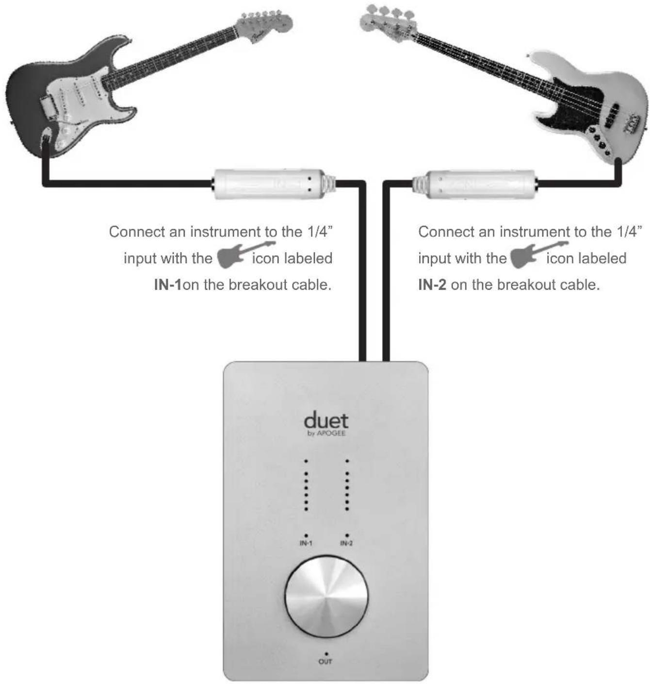 Connect an instrument to the 1/4" input with the icon labeled IN-1 on the breakout cable. Connect an instrument to the 1/4" input with the icon labeled IN-2 on the breakout cable. duet by APOGEE IN-1 IN-2 OUT