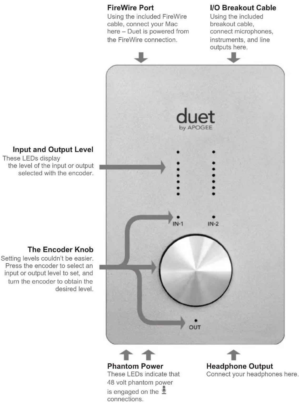 Apogee Duet 3 - Introducing Duet - 1