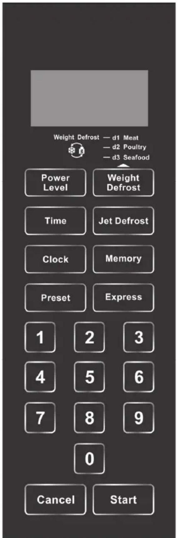 Weight Defrost — d1 Meat, d2 Poultry, d3 Seafood. Power Level, Weight Defrost, Time, Jet Defrost, Clock, Memory, Preset, Express, 1, 2, 3, 4, 5, 6, 7, 8, 9, 0, Cancel, Start