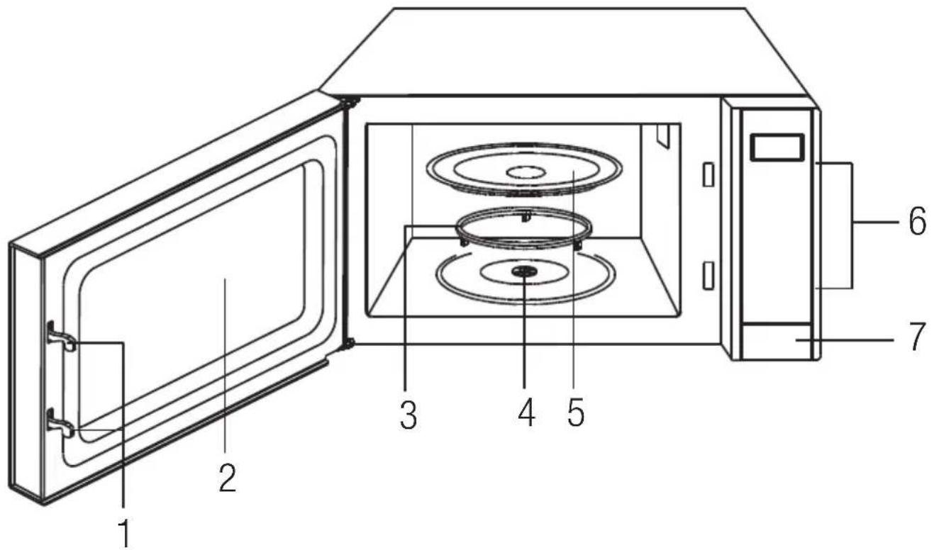 Technical diagram of a microwave oven with numbered components for identification