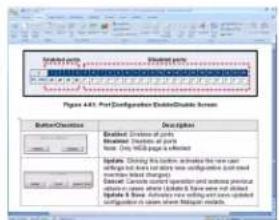PortConfiguration ButtonDescription Enabled: Windows 6.0s <|vision_start|> user: Windows 6.0s Start: Start point End: End point Update: Clicking by Button, clicking the new user which is not to any other type configuration tool used check the button or wait before any other type configuration tool u…