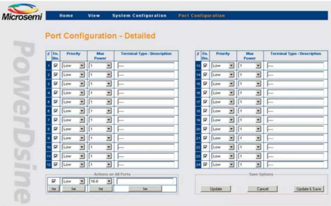 Microsemi Home View System Configuration Port Configuration Port Configuration - Detailed En. Priority Max Terminal Type / Description Dis. Power Dis. Priority Max Terminal Type / Description 1 Low 1 --- 2 Low 1 --- 3 Low 1 --- 4 Low 1 --- 5 Low 1 --- 6 Low 1 --- 7 Low 1 --- 8 Low 1 --- 9 Low 1 ---…