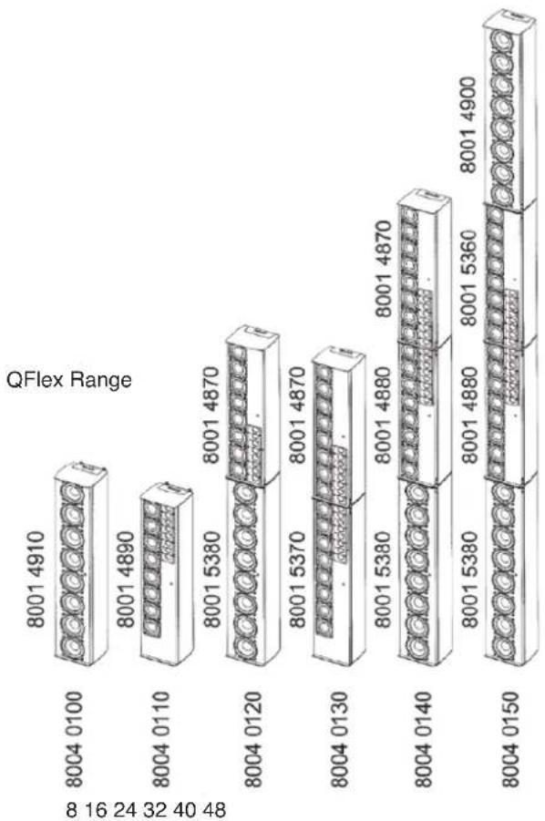TANNOY QFlex 16-WP - HARDWARE CONFIGURATION (GENERL INFORMATION) - 2
