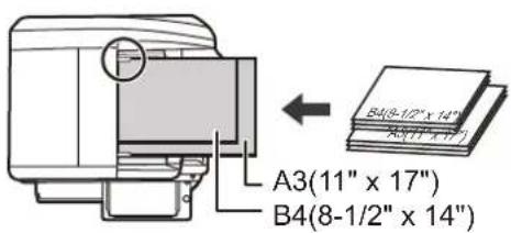 A3 (11" x 17") B4 (8-1/2" x 14") B4 (9-1/2" x 14")