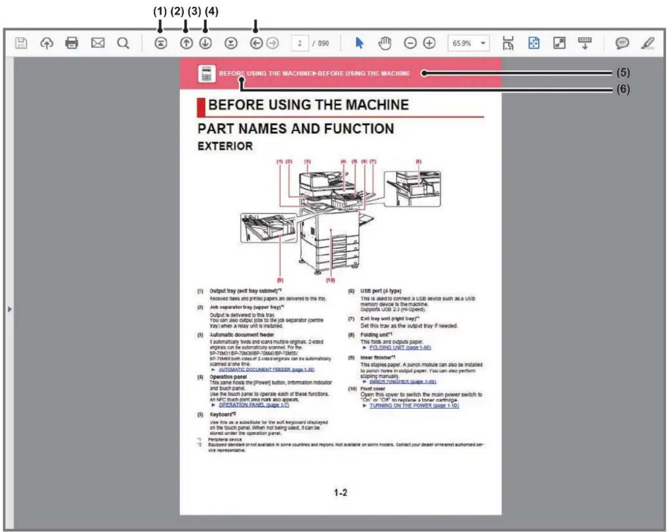 (1) (2) (3) (4) BEFORE USING THE MACHINE PART NAMES AND FUNCTIONS EXTERIOR (5) (6) (1) (2) (3) (4) (5) (6) (7) (8) (1) Output tray (exit tray cabinet)*1 Received flares and printed papers are delivered to this tray. (2) Job separator tray (upper trays)*1 Output is delivered to this tray. You can als…