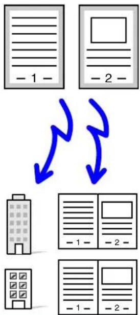 graph TD A["Document Type -1"] --> B["Document Type -2"] B --> C["Document Type -1"] C --> D["Document Type -2"] D --> E["Document Type -1"] E --> F["Document Type -2"] style A fill:#f9f,stroke:#333 style B fill:#f9f,stroke:#333 style C fill:#ccf,stroke:#333 style D fill:#ccf,stroke:#333 style E fil…