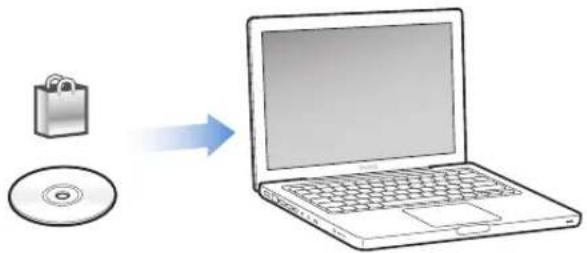 Diagram showing a laptop with a shopping bag icon and an open CD, illustrating the concept of sharing or downloading a physical device.