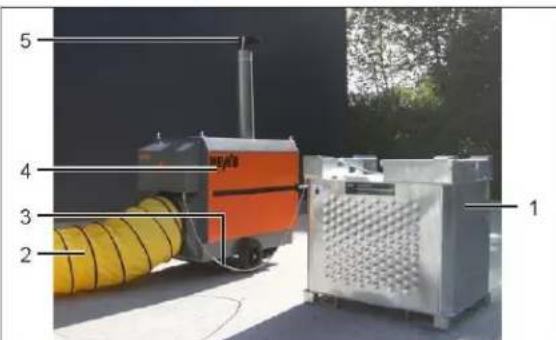 Labeled photo of industrial machinery with numbered components, showing a yellow coiled hose and orange processing unit.