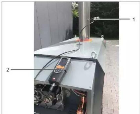 Heylo K 120 R - Abgasanalyse - 1