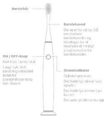 Børstehår ON / OFF-knap Kort try: Tænd / sæk Langt lyk: Sulf borstlingsintenshet inden for standardbstand og dyb ibstand Børstehoved Der er et hui på ca. 3,5 mm melen borstehovedel og hindluget for at reservere et rnelgt brugjandreder for borstehovedet. Stremindikator Optokningstelation Det hilde lys clinker fud: opida: Det hilde lys skinner Lavi bauten: Det rede lys blinker hurigt