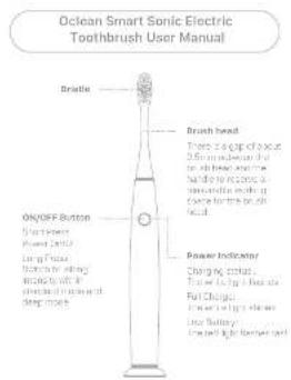 Ocean Smart Sonic Electric Toothbrush User Manual Bristle ON/OFF Button Brush head Power Indicator Charging socket Power Rating: High and Full Change Power Rating: Low and High Level Power Rating: High and High Level