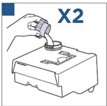 X2
