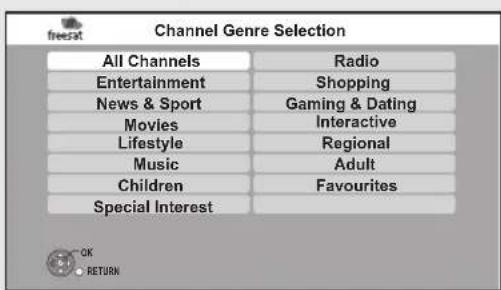 Channel Genre Selection All Channels Radio Entertainment Shopping News & Sport Gaming & Dating Movies Interactive Lifestyle Regional Music Adult Children Favourites Special Interest