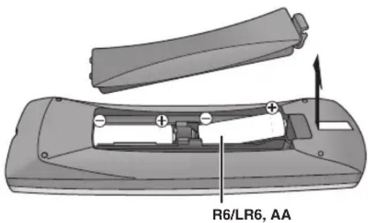 R6/LR6, AA