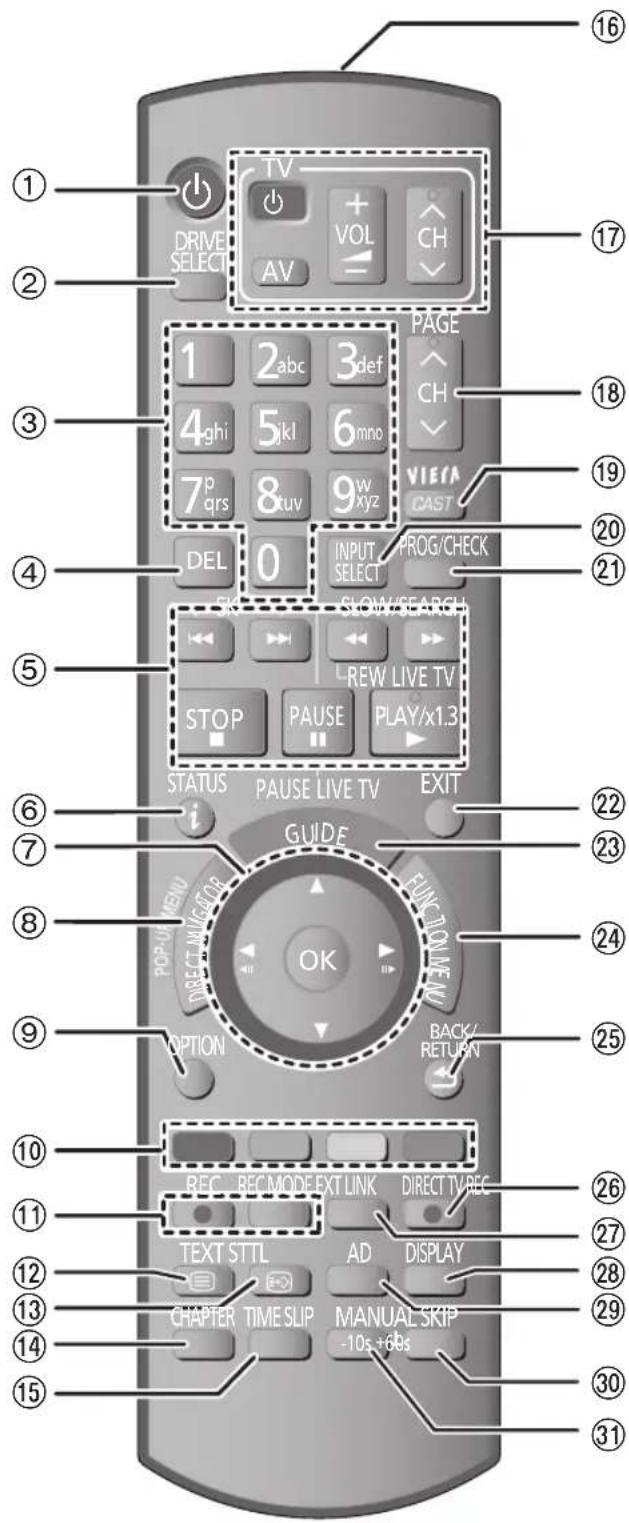 ① ② ③ ④ ⑤ ⑥ ⑦ ⑧ ⑨ ⑩ ⑪ ⑫ ⑬ ⑭ ⑮ ⑯ ⑰ ⑱ ⑲ ⑳ ⑮ ⑯ ⑰ ⑱ ⑲ ⑳ ⑮ ㉑ ㉒ ㉓ ㉔ ㉕ ㉖ ㉗ ㉘ ㉙ ㉚ ㉛ ㉜ ㉝ ㉞ ㉟ ㉳ ㉟ ㉟ ㉟ ㉟ ㉟ ㉟ ㉟ ㉟ ㉟ ㉟ ㉟ ㉟ ㉟ ㉟ ㉟ ㉟ ㉟ ㉟ ㉟ ㉟ ㉟ ㉟ ㉟ ㉟ ㉟ ㉟ ㉟ ㉟ ㉟ ㉟ ㉟ ㉟ ㉟ ㉟