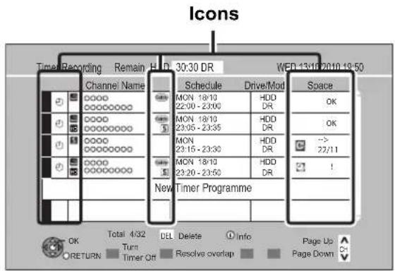 Icons Time Recording Remain H: 30:30 DR WED-13/10/2010:18:50 Channel Name Schedule Drive/Mod Space MON 18:10 HDD 22:90 - 23:10 DR MON 18:10 HDD 23:35 - 23:35 DR MON 23:15 - 23:30 HDD MON 18:10 HDD 23:20 - 23:50 DR New Timer Programme OK Total 4/32 DEL Delete Info Page Up TURN Turn Timer Off Resolve…