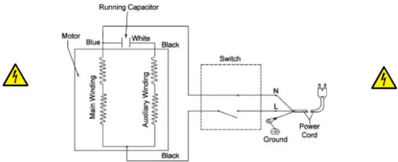 Running Capacitor Motor Blue White Black Main Winding Auxiliary Winding Switch N L Ground Power Cord