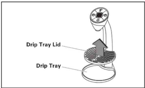 Drip Tray Lid Drip Tray