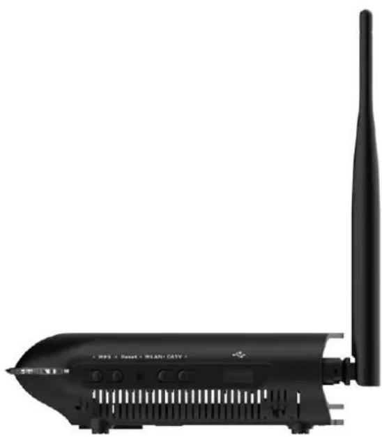 FiberHome HG6244C - InterfaceandButton - 2