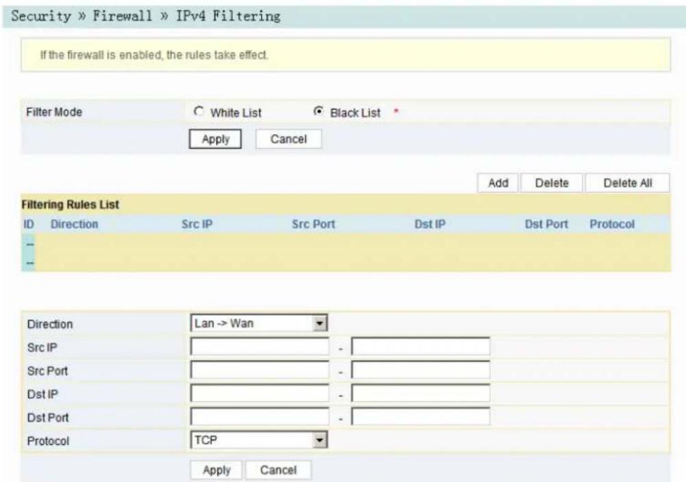 Security » Firewall » IPv4 Filtering If the firewall is enabled, the rules take effect. Filter Mode White List Black List Apply Cancel Add Delete Delete All Filtering Rules List ID Direction Src IP Src Port Dst IP Dst Port Protocol -- -- Direction Lan -> Wan Src IP - - Src Port - Dst IP - Dst Port - Protocol TCP Apply Cancel