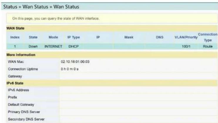 Status » Wan Status » Wan Status On this page, you can query the state of WAN interface. WAN State Index State Mode IP Type IP Mask DNS VLAN/Priority Connection Type 1 Down INTERNET DHCP 100/1 Route More Information WAN Mac 02:10:18:01:00:03 Connection Uptime 0 h 0 m 0 s Gateway IPv6 State IPv6 Address Prefix Default Gateway Primary DNS Server Secondary DNS Server