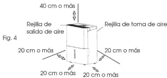 40 cm o más Rejilla de salida de aire 20 cm o más 20 cm o más 20 cm o más Rejilla de toma de aire Fig. 4