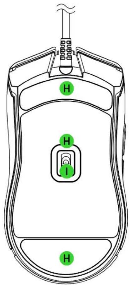 H H I H