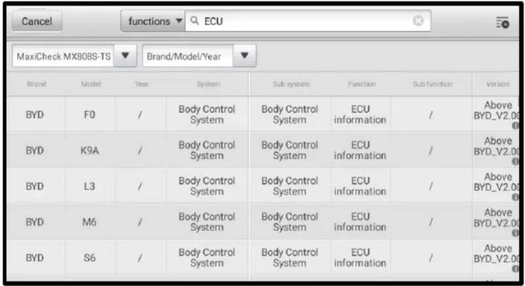 Cancel functions ECU MaxiCheck MX808S-TS Brand/Model/Year Brand Model Year System Sub system Function Sub function Version BYD F0 / Body Control System Body Control System ECU information / Above BYD_V2.00 BYD K9A / Body Control System Body Control System ECU information / Above BYD_V2.00 BYD L3 / Body Control System Body Control System ECU information / Above BYD_V2.00 BYD M6 / Body Control System Body Control System ECU information / Above BYD_V2.00 BYD S6 / Body Control System Body Control System ECU information / Above BYD_V2.00