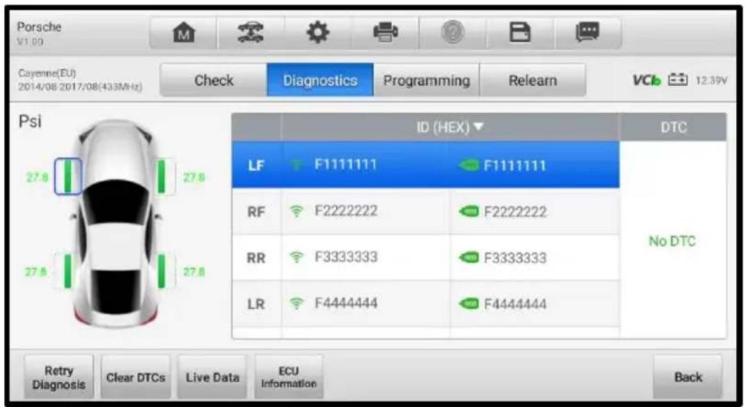 Porsche V1.00 Cayenne(EU) 2014/08 2017/08(433MHz) Check Diagnostics Programming Relearn VCb 12.39V Psi ID (HEX) ▼ DTC LF F1111111 F1111111 No DTC RF F2222222 F2222222 RR F3333333 F3333333 LR F4444444 F4444444 Retry Diagnosis Clear DTCs Live Data ECU Information Back