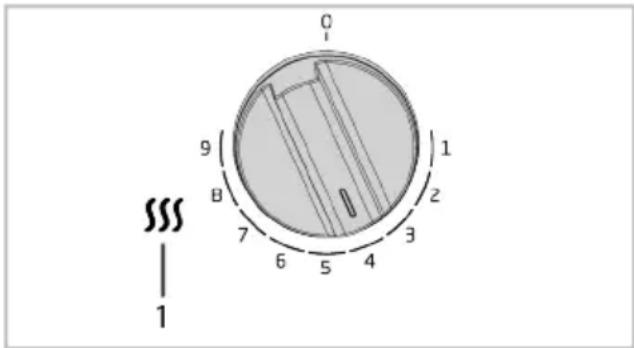 C 9 8 7 6 5 4 3 2 1 3 1 3 1