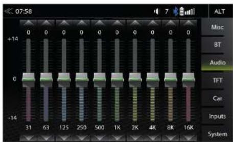 07:58 +14 0 -14 31 63 125 250 500 1K 2K 4K 8K 16K ALT Misc BT Audio TFT Car Inputs System