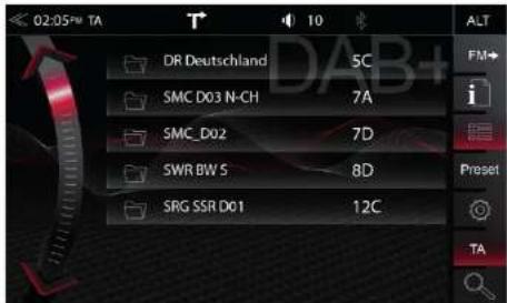 02:05PM TA DR Deutschland 5C SMC D03 N-CH 7A SMC_D02 7D SWR BW S 8D SRG SSR D01 12C ALT FM+ i Preset TA