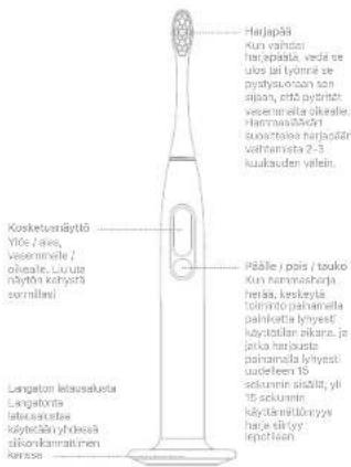 Herjapāš Kun valhoni herjepāla, velda te ulos lati tyminä ze pytyskonsön san ajjors, otto pydmito vesenmelle üklekse. Harmasākodī ausatatea herjapāšn vahvarista 2-3 kuikauden valhin. Kosketuanyīytō Yilē ziās, veseminkte / okkatle. Luudē nyāthu kohyots sonillarel. Pēšte i paia / tokkō Kun harnoshojta heisa, koskeyla tokimto panamella pahiketta lyhyesti kyutdatien ikana. je poka hanjusota pananala lyhyesti udelleen 1b Langston lelausuketa Langstonda labrasuties kyitetāni yhodesī sikonkannratimen kerasse Largaton labausuketa Langstonda labrasuties kyitetāni yhodesī sikonkannratimen
