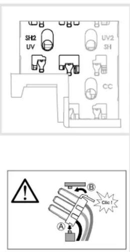 SH2 UV UV2 SH CC A B Cic!