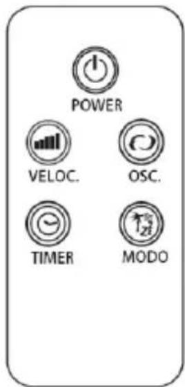POWER VELOC. OSC. TIMER MODO