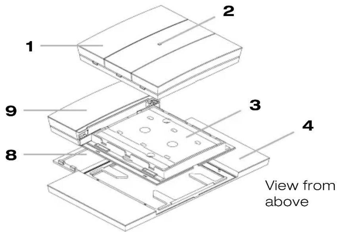 1 2 3 4 8 9 View from above