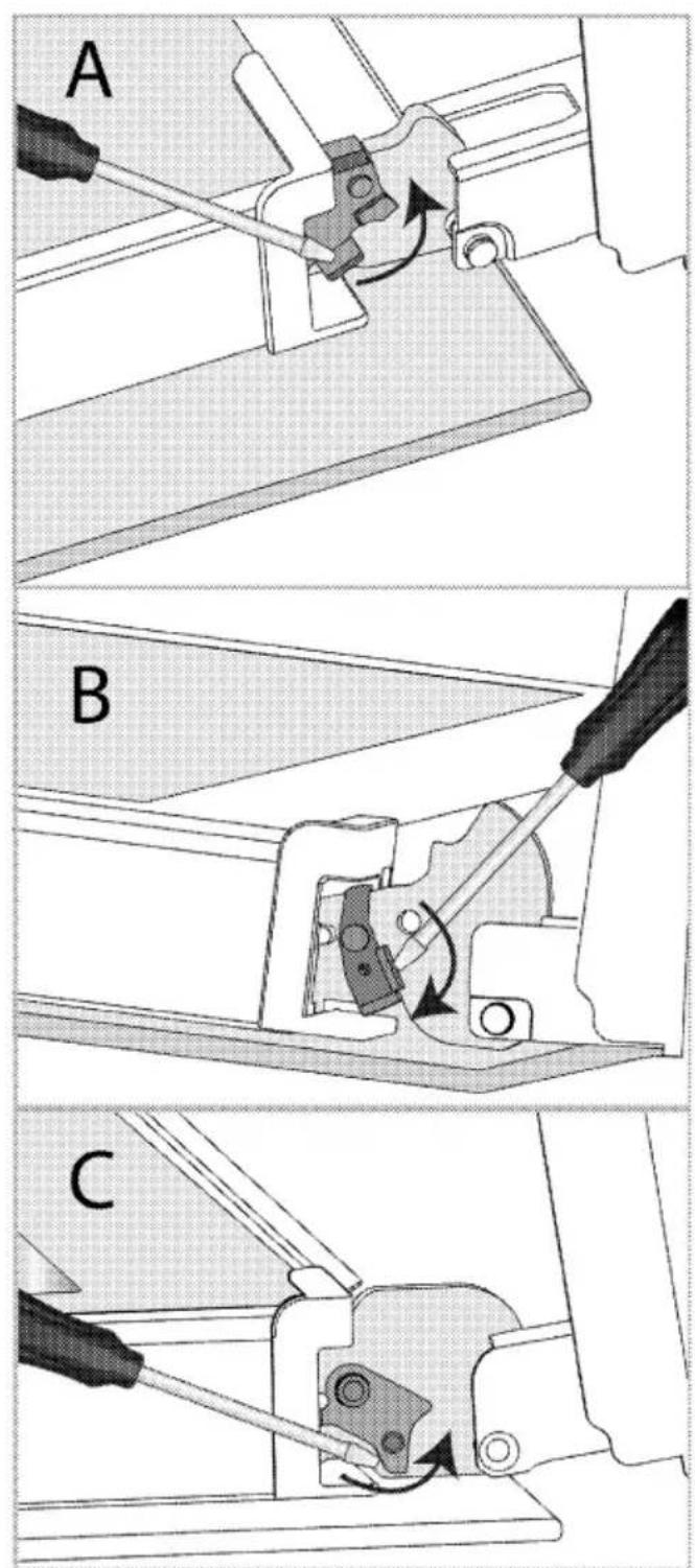 A B C