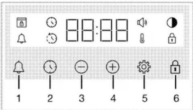 8:00:88 1 2 3 4 5 6