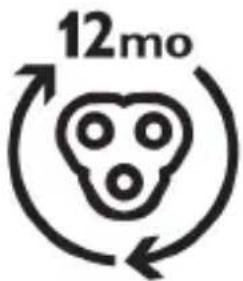 12mo