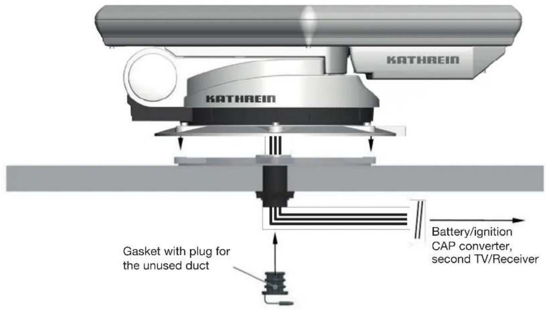 KATHREIN KATHREIN Gasket with plug for the unused duct Battery/ignition CAP converter, second TV/Receiver