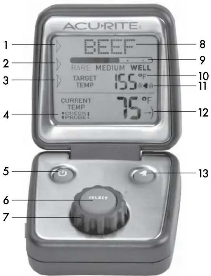 ACU-RITE BEEF RARE MEDIUM WELL TARGET 155 °F TEMP CURRENT 75 °F TEMP CHECK PROBE 12 8 9 10 11 4 5 13 6 7 SELECT